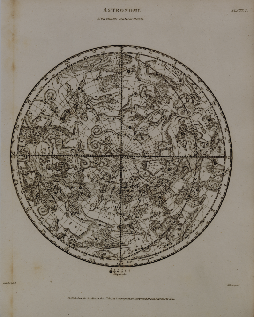 natal chart analysis: a foundational soul reading natal chart analysis: a foundational soul reading