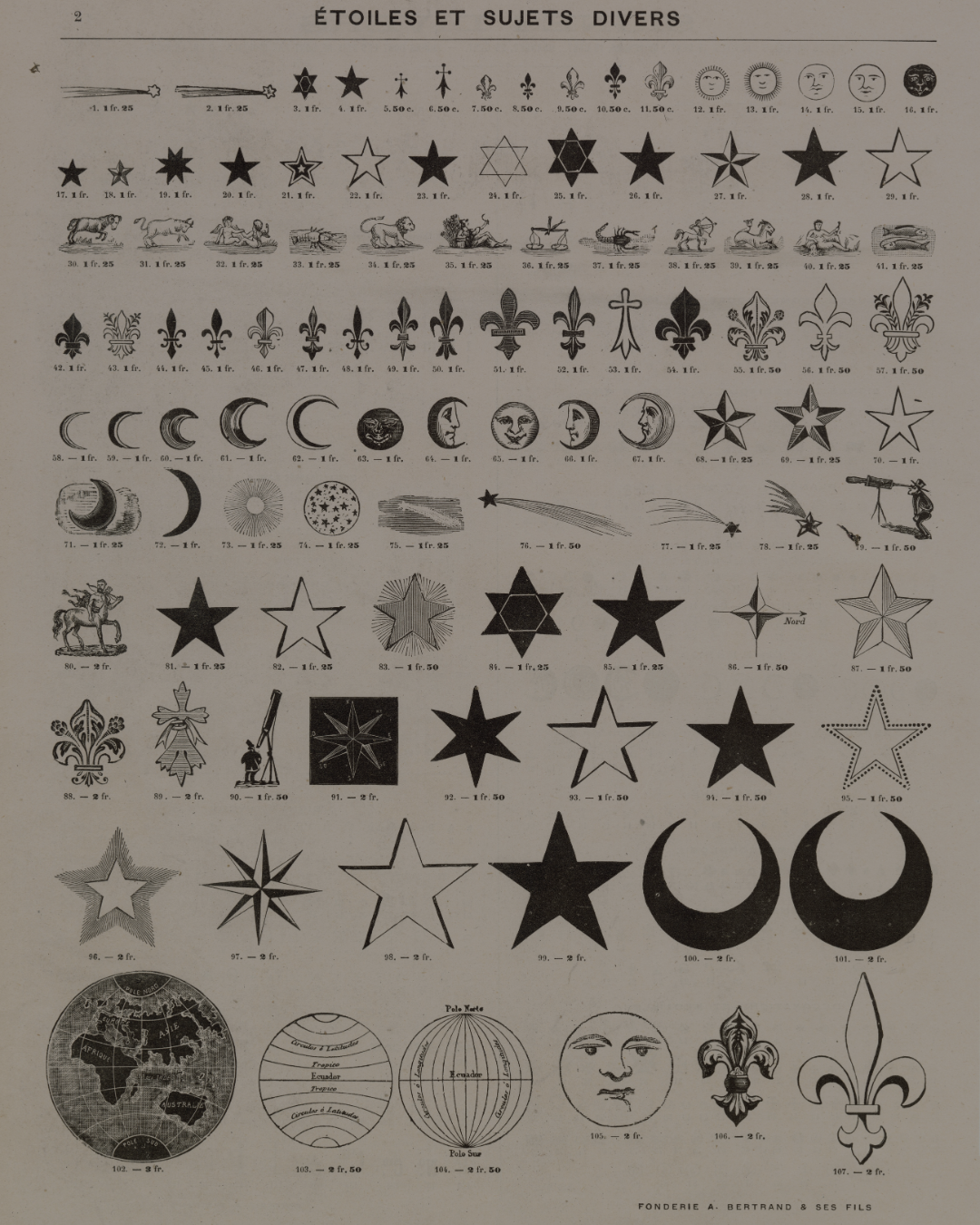 natal chart analysis: a foundational soul reading natal chart analysis: a foundational soul reading